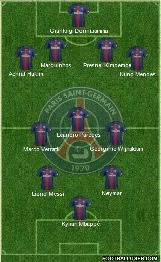 Paris Saint-Germain Formation 2021