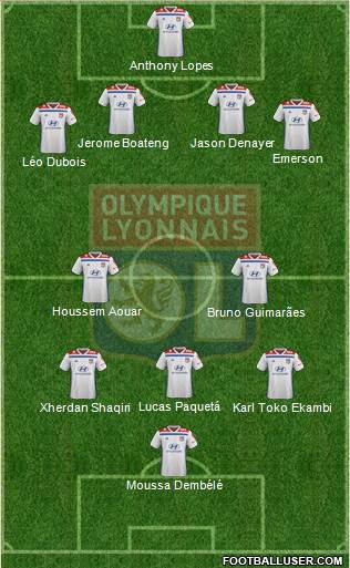 Olympique Lyonnais Formation 2021