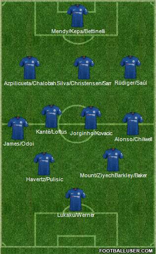 Chelsea Formation 2021