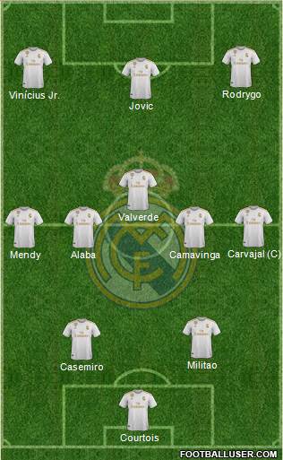 Real Madrid C.F. Formation 2021