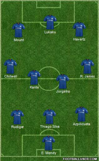 Chelsea Formation 2021