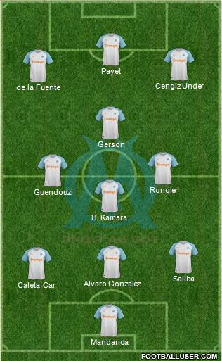 Olympique de Marseille Formation 2021