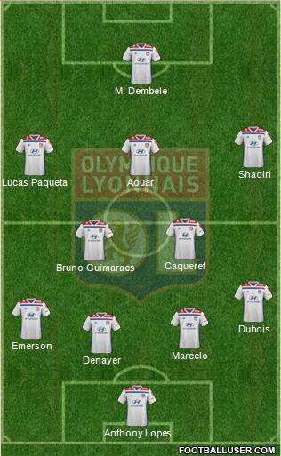 Olympique Lyonnais Formation 2021