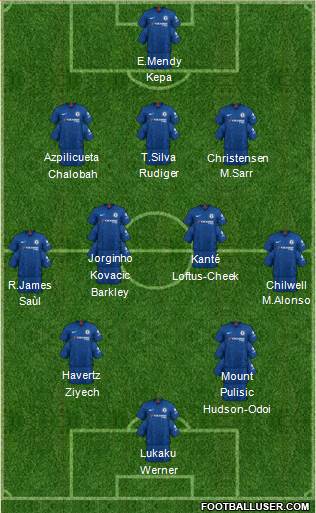 Chelsea Formation 2021