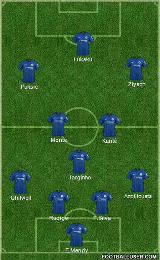 Chelsea Formation 2021