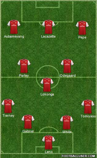 Arsenal Formation 2021