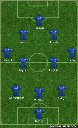 Chelsea Formation 2021