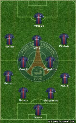 Paris Saint-Germain Formation 2021