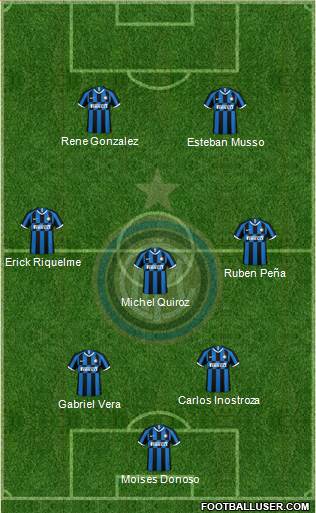 F.C. Internazionale Formation 2021