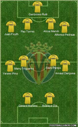 Villarreal C.F., S.A.D. Formation 2021