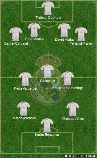 Real Madrid C.F. Formation 2021