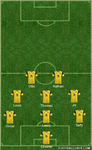 Oxford United Formation 2021