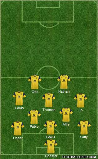 Oxford United Formation 2021