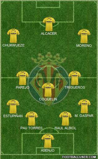 Villarreal C.F., S.A.D. Formation 2021