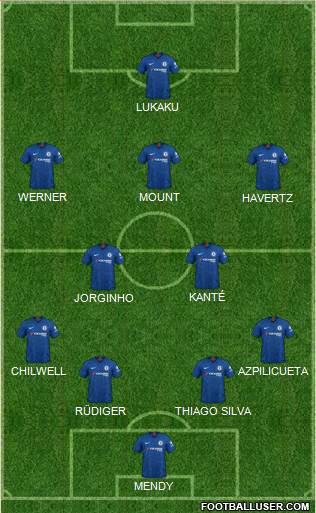 Chelsea Formation 2021