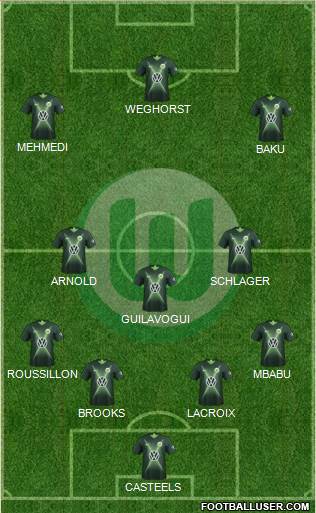 VfL Wolfsburg Formation 2021