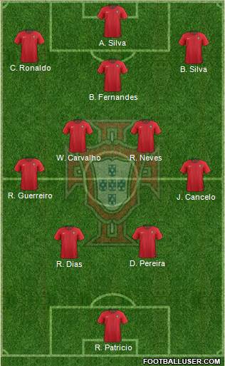 Portugal Formation 2021