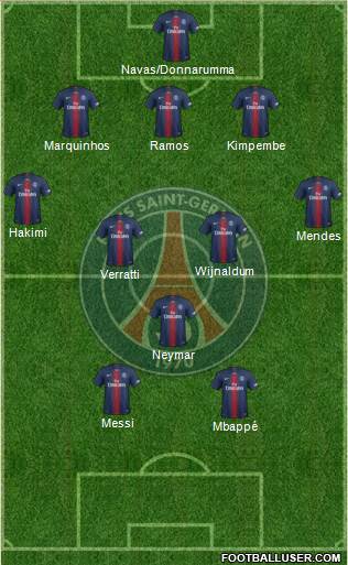 Paris Saint-Germain Formation 2021