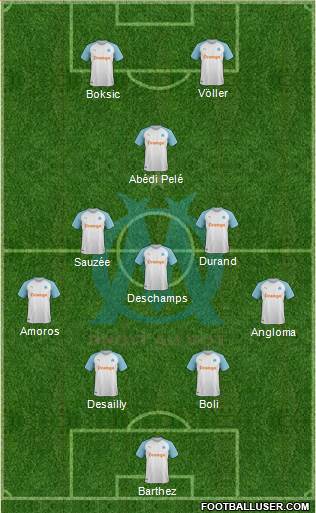 Olympique de Marseille Formation 2021