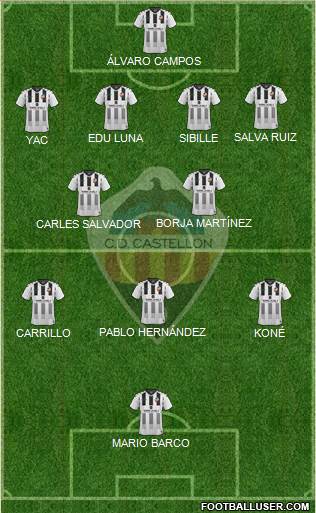 C.D. Castellón S.A.D. Formation 2021