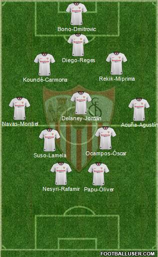 Sevilla F.C., S.A.D. Formation 2021