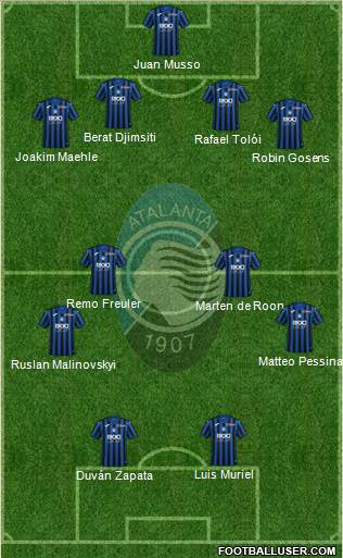 Atalanta Formation 2021