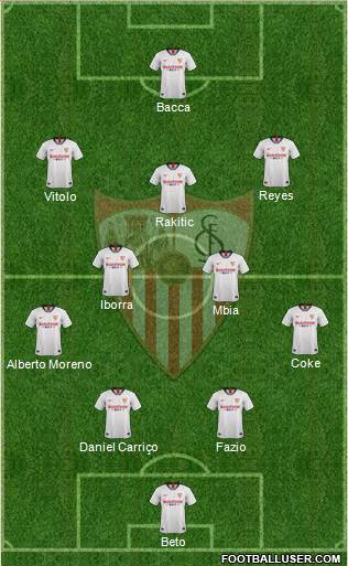 Sevilla F.C., S.A.D. Formation 2021