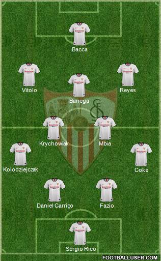 Sevilla F.C., S.A.D. Formation 2021