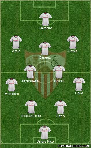 Sevilla F.C., S.A.D. Formation 2021