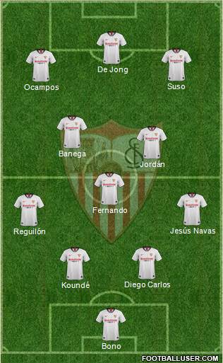 Sevilla F.C., S.A.D. Formation 2021