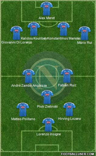 Napoli Formation 2021