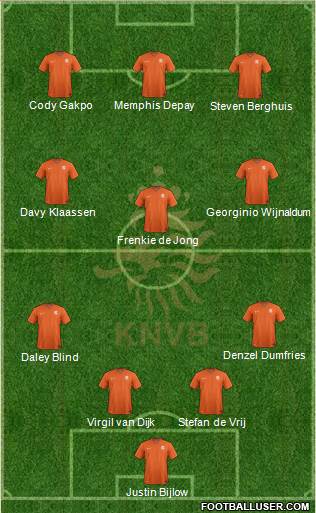 Holland Formation 2021