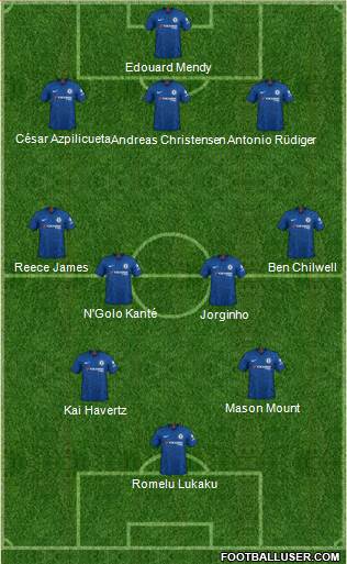 Chelsea Formation 2021