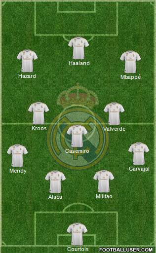 Real Madrid C.F. Formation 2021