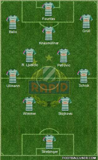 SK Rapid Wien Formation 2021