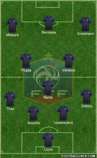 France Formation 2021