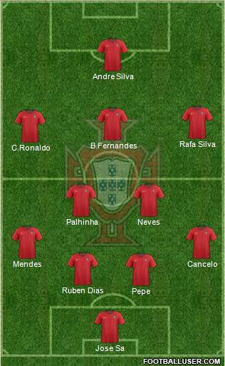 Portugal Formation 2021