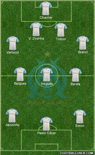 Olympique de Marseille Formation 2021