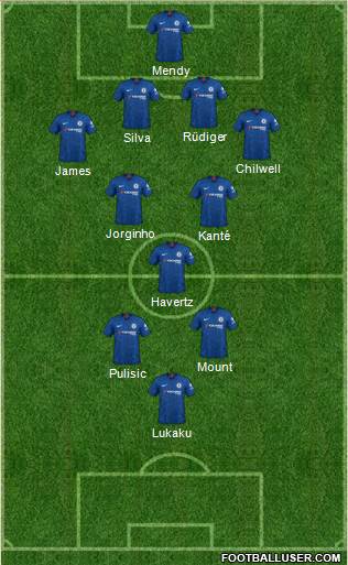 Chelsea Formation 2021