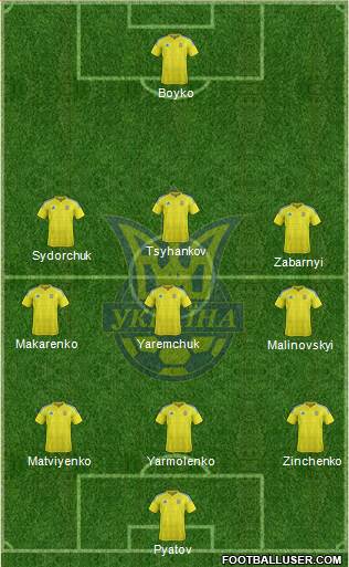 Ukraine Formation 2021