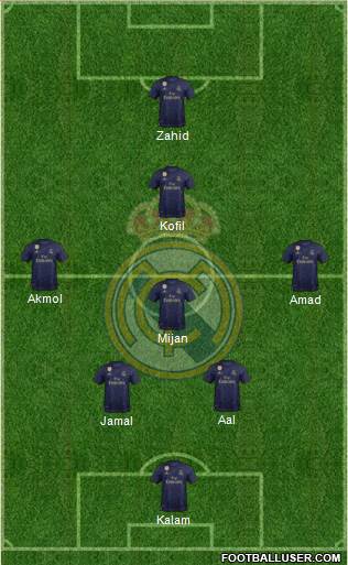 Real Madrid C.F. Formation 2021