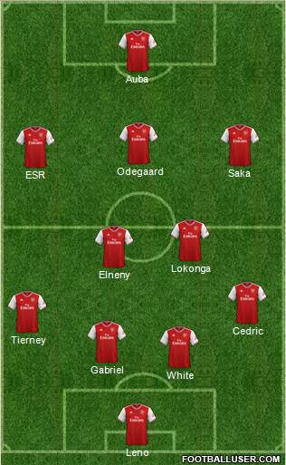 Arsenal Formation 2021