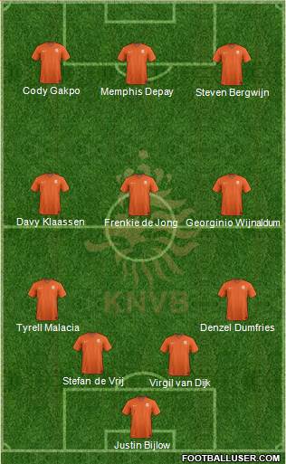 Holland Formation 2021