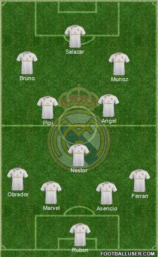 Real Madrid C.F. Formation 2021