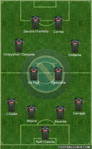 Napoli Formation 2021