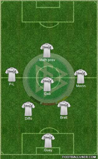 Germany Formation 2021