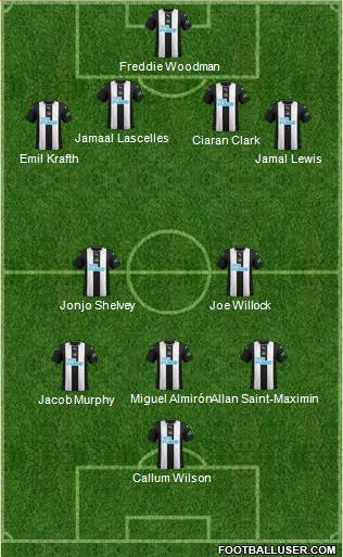 Newcastle United Formation 2021