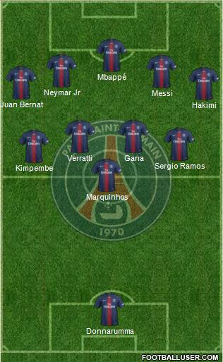 Paris Saint-Germain Formation 2021