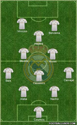 Real Madrid C.F. Formation 2021