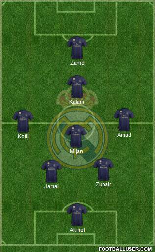 Real Madrid C.F. Formation 2021